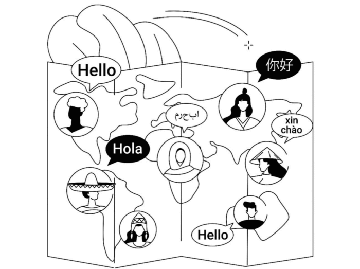 Multilingual Marketing
